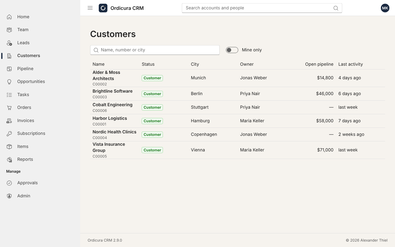 The customer list, with owner, open pipeline and last activity