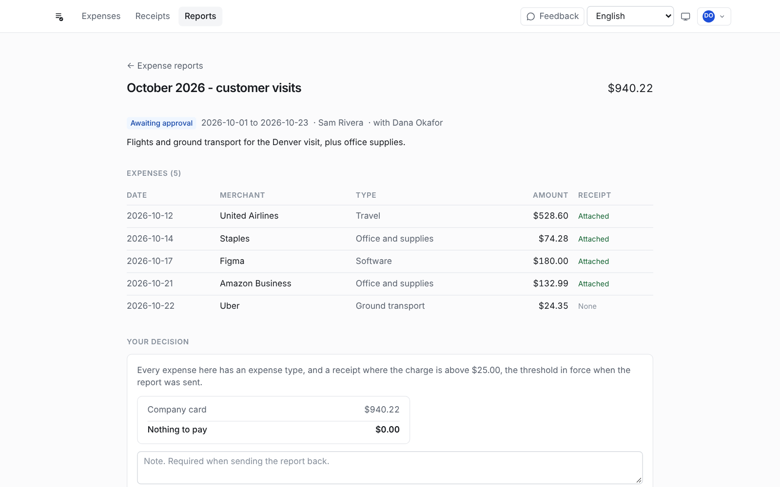 An expense report as the approver sees it